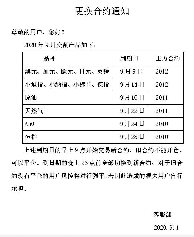 新华期货官网:9月更换合约通知
