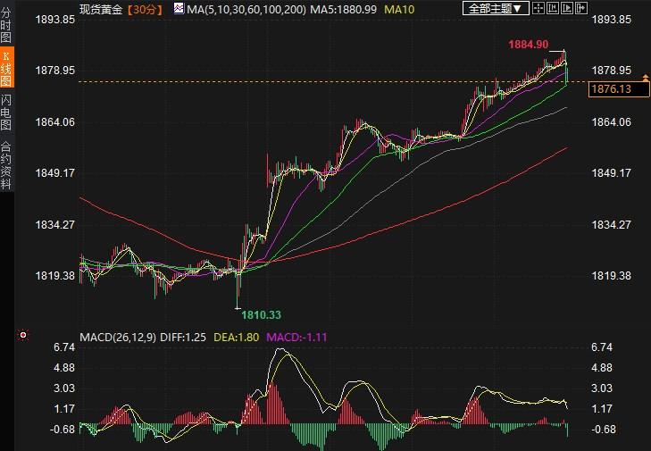 图片点击可在新窗口打开查看